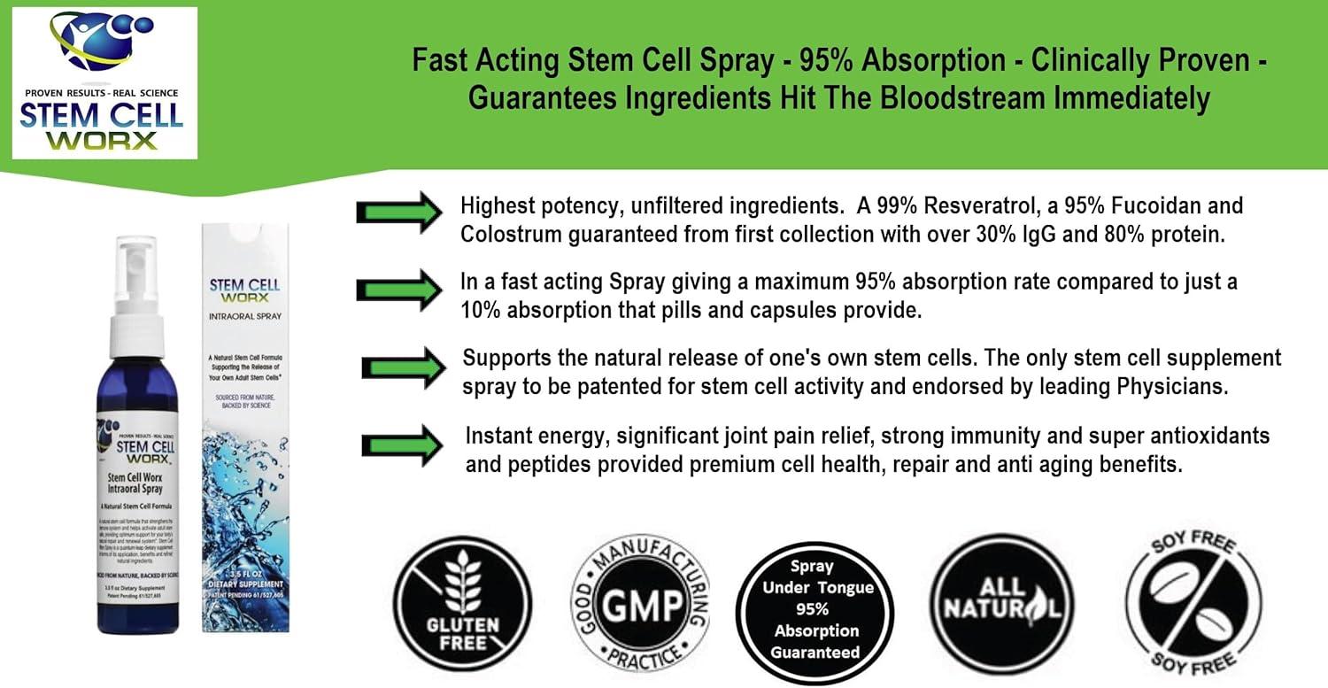 Best Stem Cell Supplements – Endorsed by US Physicians, Rapid Results Review